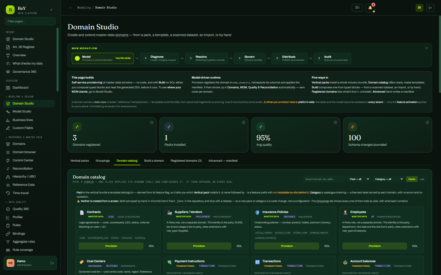 Domain Studio: create and extend master-data domains