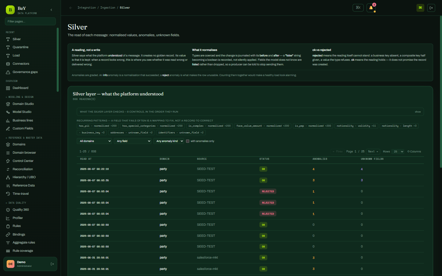 Silver layer: typed and normalized records