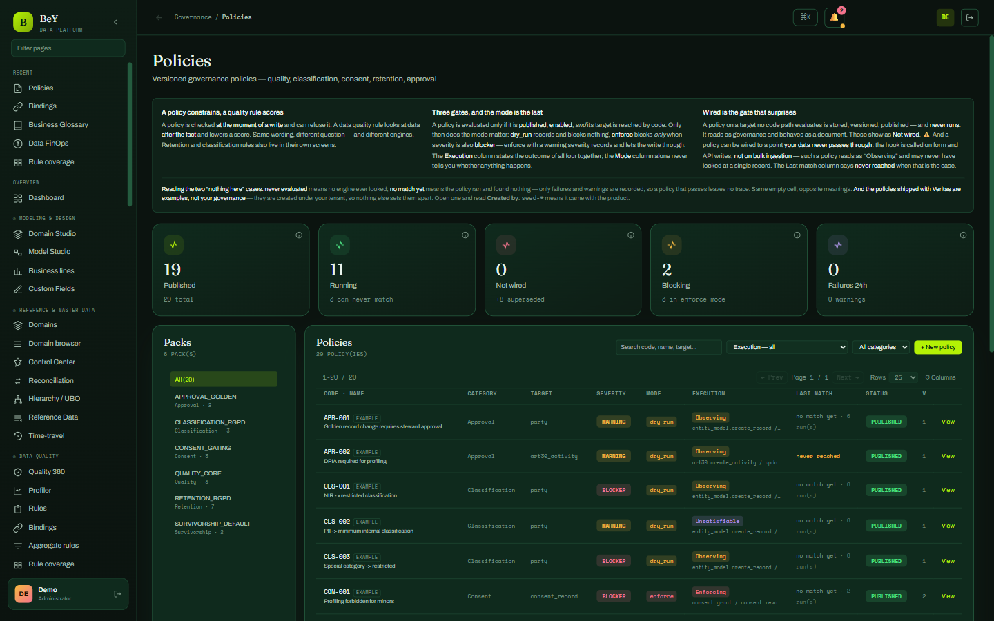 Policies: evaluated at runtime, blocking or warning